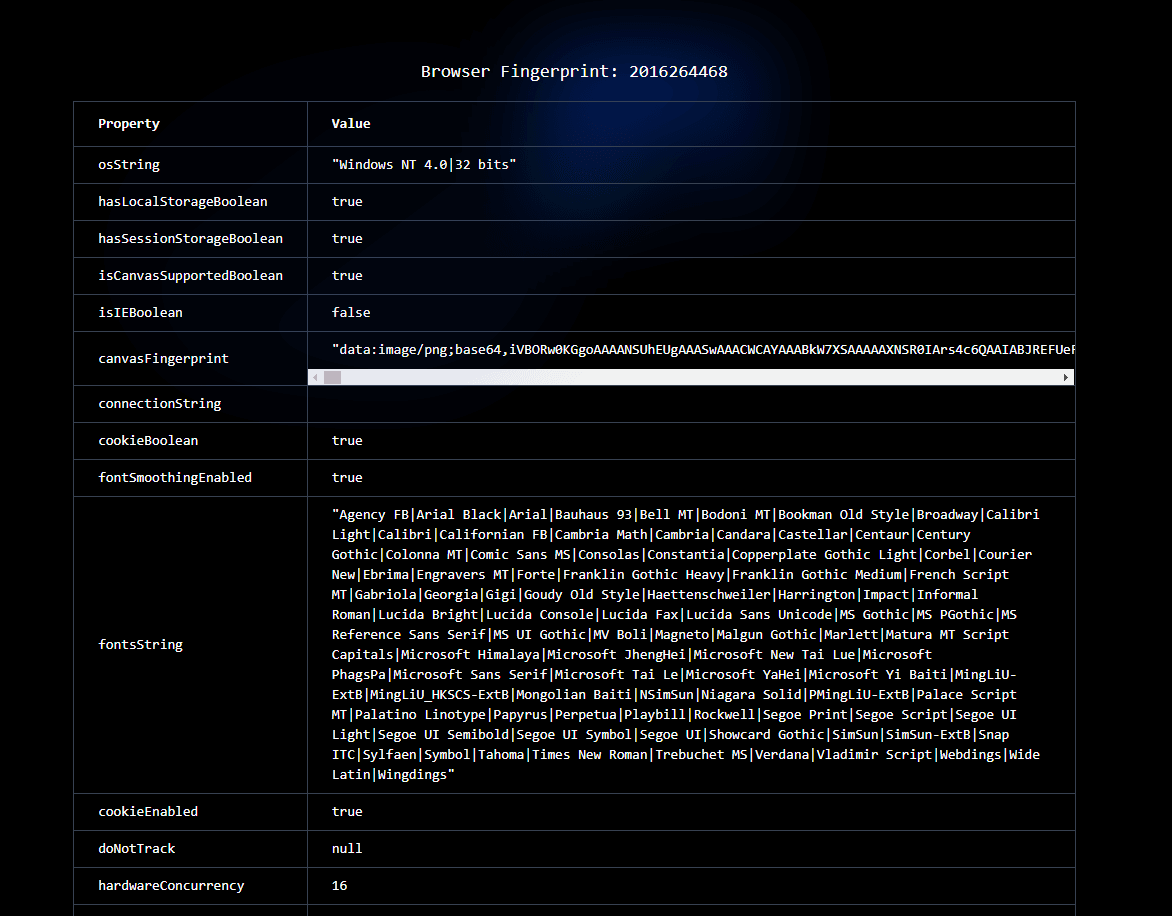 Browser Fingerprint