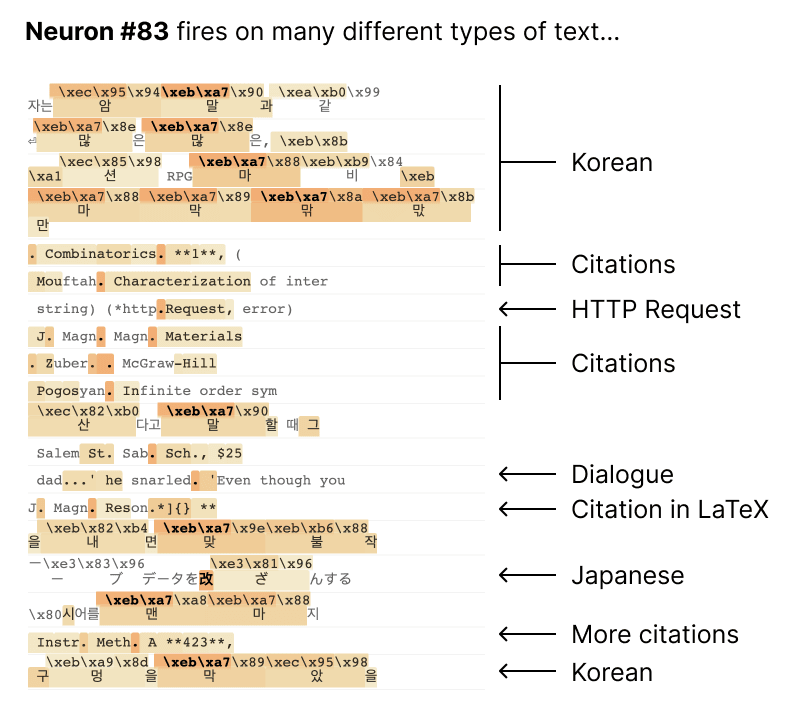 Neuron 83