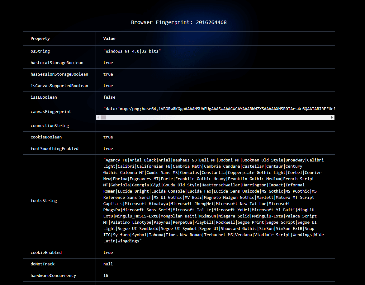 Browser fingerprint signals and data collection interface showing various device and browser characteristics
