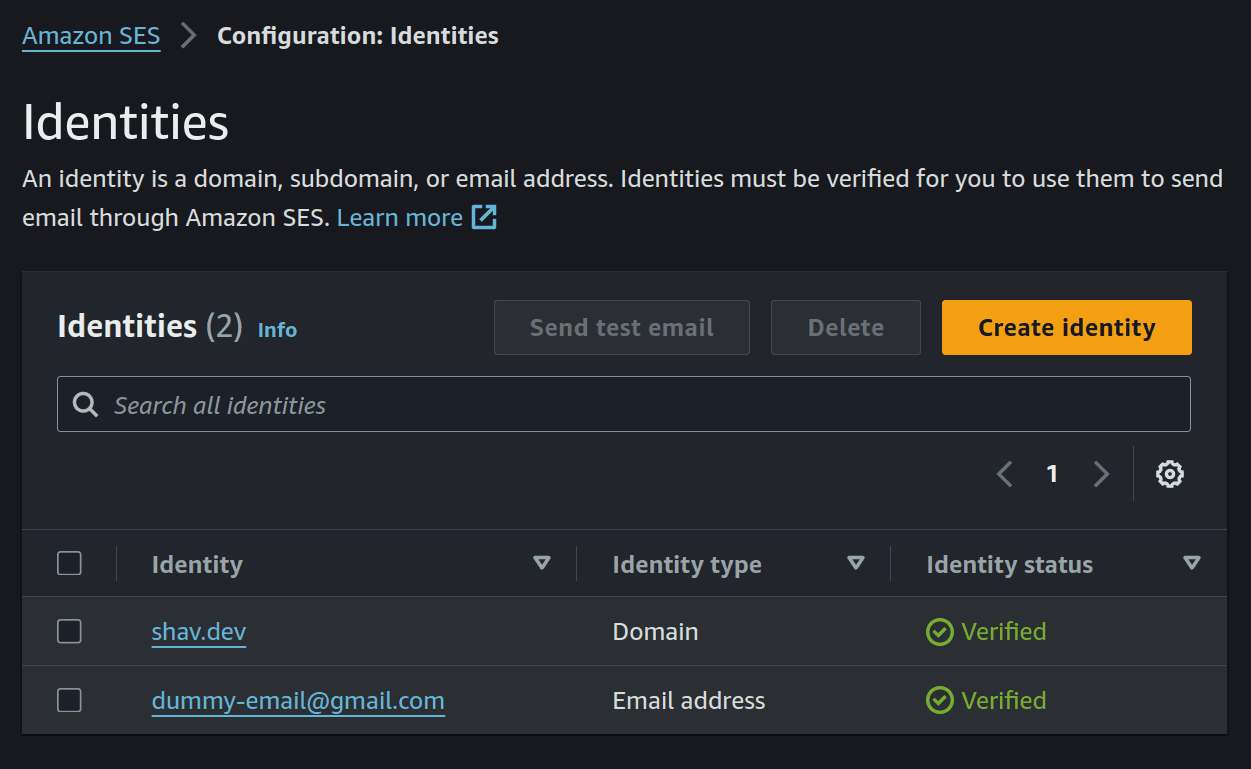 SES Identities